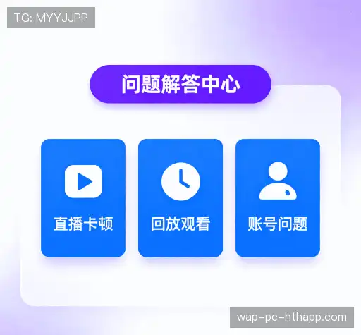 操作指导
